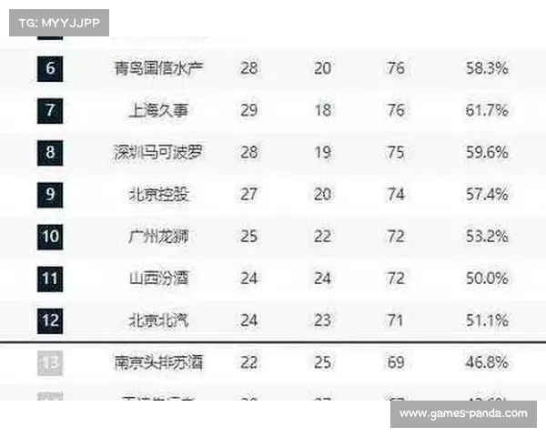 北京争霸赛四强对决揭晓:今晚七点见证新霸主的诞生 北京争霸赛四强对决揭晓:今晚七点见证新霸主的诞生